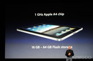 appletabletinfo